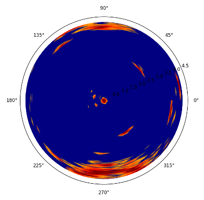 NaviRadar - 3D Radar Scanner